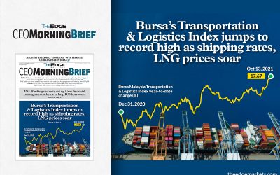 Bursa’s Transportation & Logistics Index jumps to record high as shipping rates, LNG prices soar