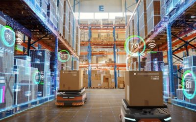 Reshaping the Future of Logistics: An Outlook on Warehousing Automation Trends