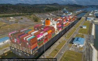 Panama Canal transits plunge as larger ships are turned away