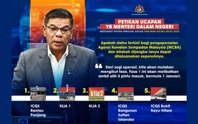 Malaysian Checkpoints and Border Agency to take over operations of five entry points from Feb 2025